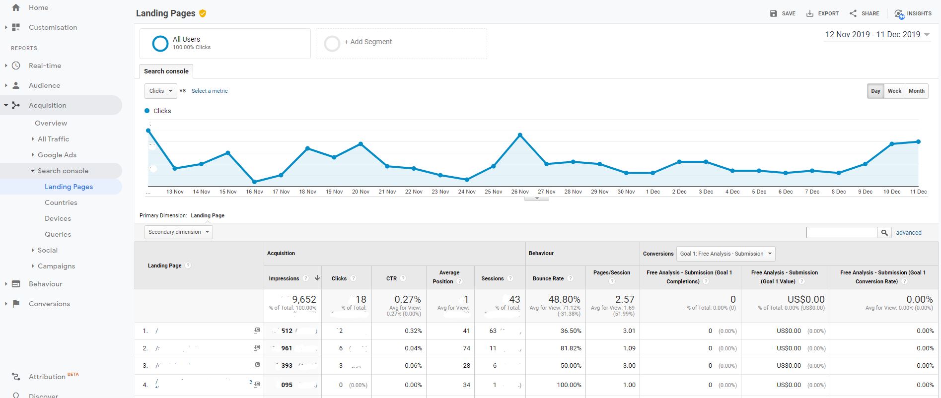 google analytics search console